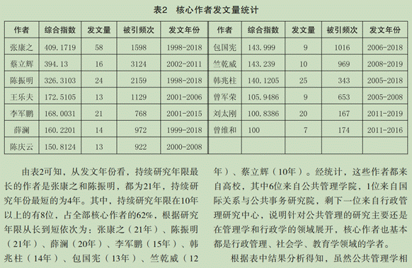 QQ截图20200331192552
